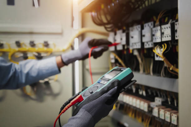 Best Commercial Electrical Services  in Massac, KY